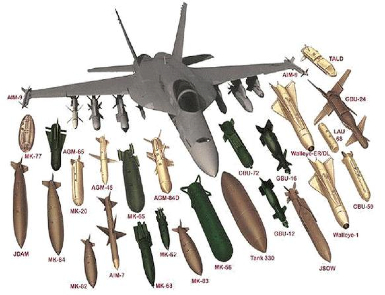 F-18 Weapons List.jpg