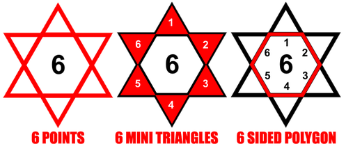 6-6-6-Hexagram.png