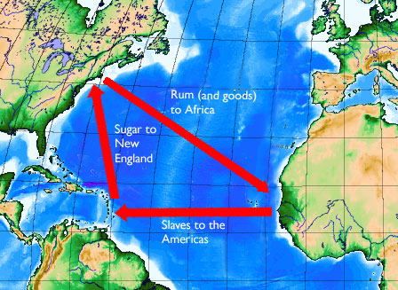 Triangular_trade.jpg