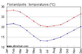 climate.png