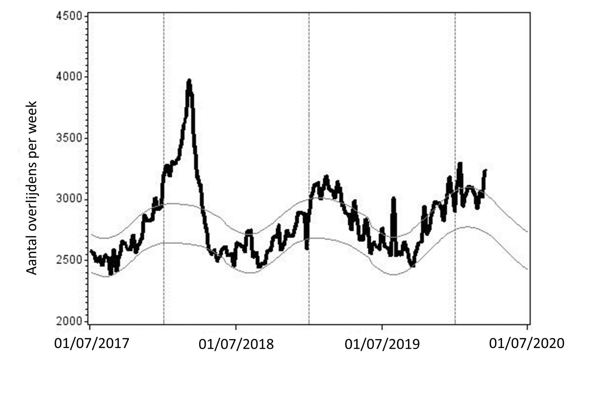 migchel=graph.png