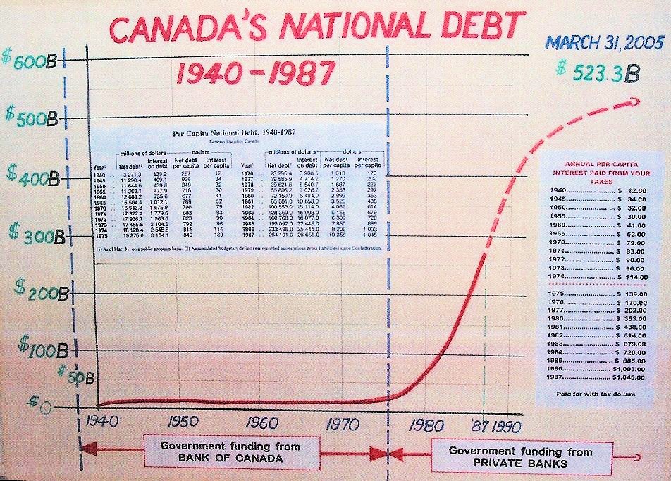 national-debt-chart1.jpg